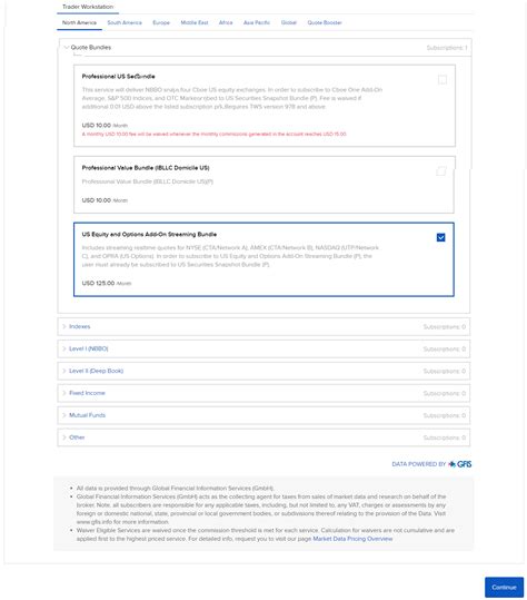 Market Data Subscriptions 的图像结果