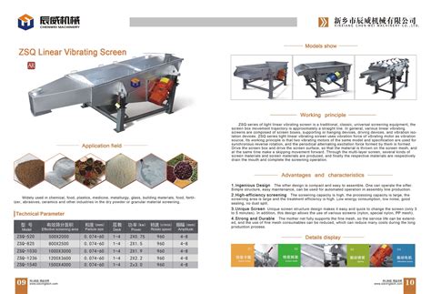 Image result for Linear Vibrating Screen Installation