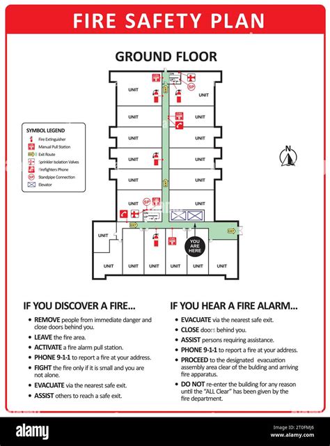 Fire Plan 的图像结果