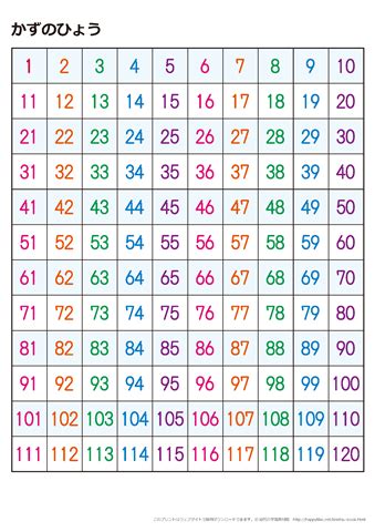 Image result for Boolean False for Iteration JavaScript