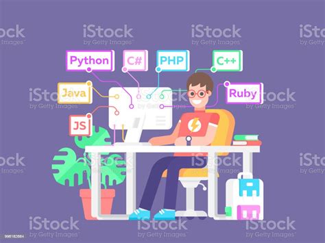 Image result for Programming Learning Is Fun Image