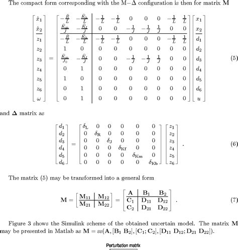 Image result for H-infinity Controller Simulink