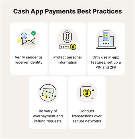 Image result for Invoice Generator Cash App Scam