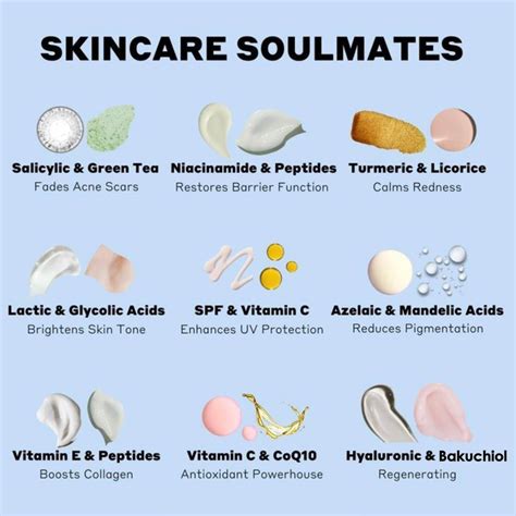 How to determine which skincare active ingredients are best for you ...