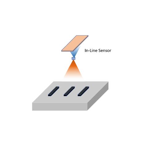Image result for Line Sensor CMOS