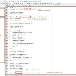 Matlab Script Tutorial 的图像结果