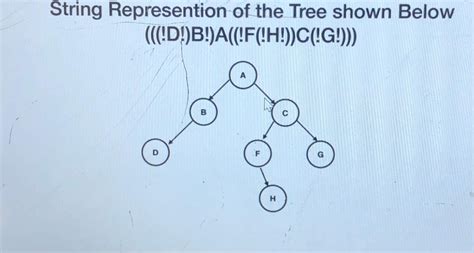 Image result for Linkedbinarytree String Java