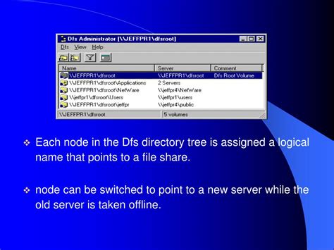 Distributed File System DFS Tree Structure 的图像结果