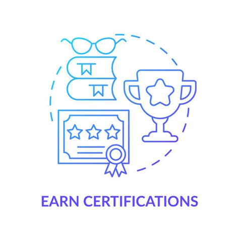 Certification Programs 的图像结果