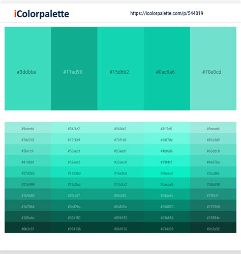 Turquoise – Mountain Meadow – Java – Caribbean Green – Aquamarine Blue Color scheme | iColorPalette
