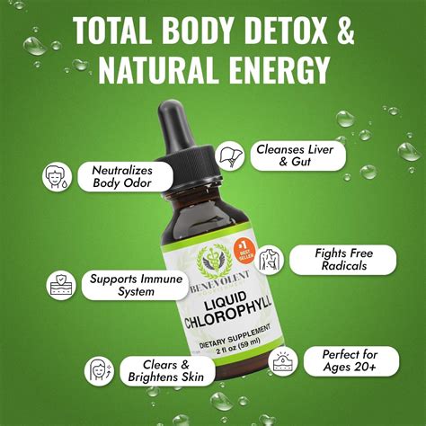 BenevolentNourishment Benevolent Chlorophyll Liquid Drops – Detox ...