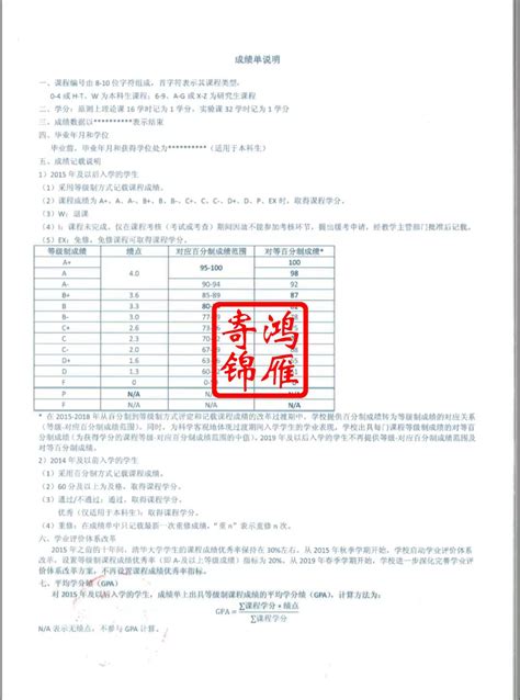 武汉科技大学继续教育学院中文成绩单打印案例_服务案例_鸿雁寄锦