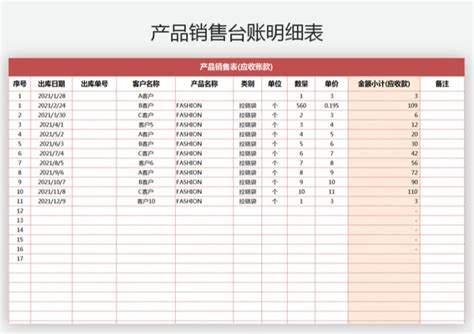 公司采购统计报表模版表格Excel模板下载_熊猫办公