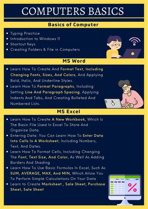 Computer Class Starting From Basic 的图像结果