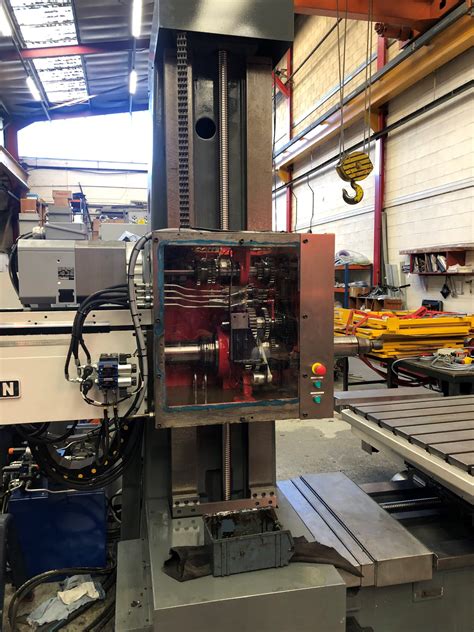 Machine Tools Example 的图像结果