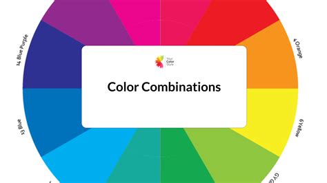 Color Combination 的图像结果