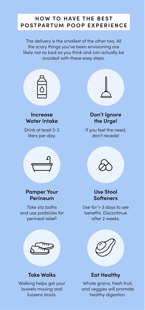 Pooping After Birth: A Doula’s Guide On What To Expect