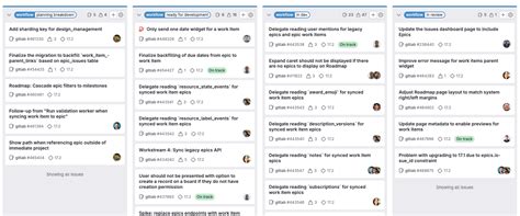 Image result for GitLab Issue Tracking