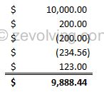 Formatted_amounts - ABAP Help Blog