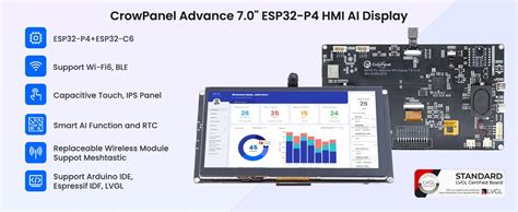 Buy Elecrow CrowPanel Advanced 7" HMI AI Display – REES52