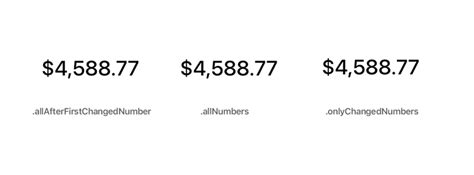 Image result for Shuffle Numbers Animation