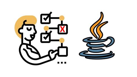 Java Unit Tests Tutorial 的图像结果