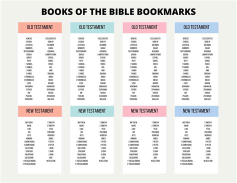 Printable Books of the Bible bookmarks - My Printable Faith