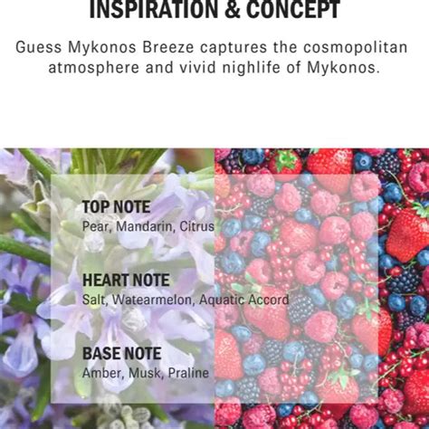 Guess Destination Mykonos Breeze Shimmer Fragrance Mist for Women 250 ...