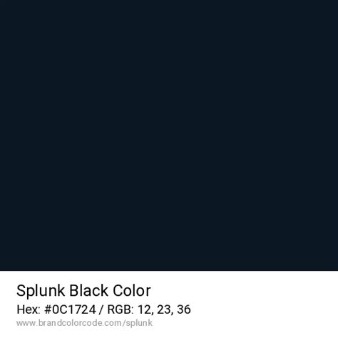 Image result for Splunk Color Chart
