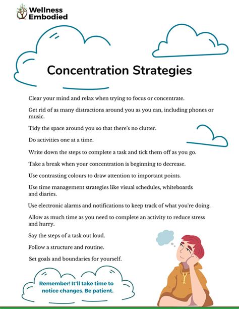 Image result for Concentration Techniques