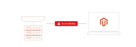 Image result for How to Connect Magento in Windows through SSH Key