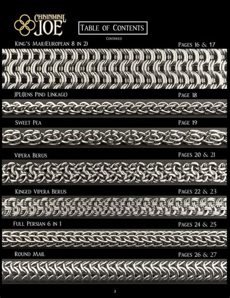 Image result for Chainmail Joe Tutorial