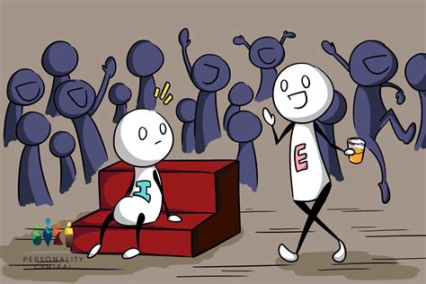 Extroverted Introverted 的图像结果