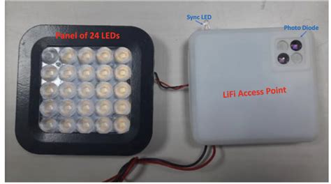 Project Monitomation