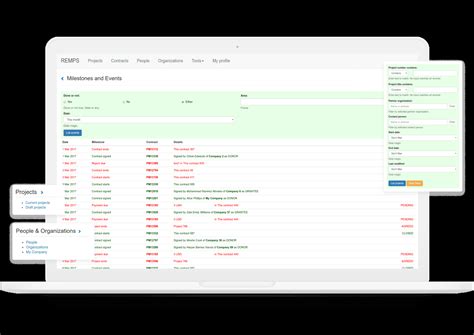 Angular Development Services for Dynamic Web Apps | Aimprosoft