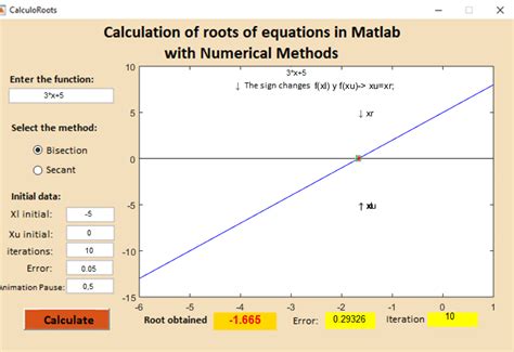 Image result for MATLAB User Interface