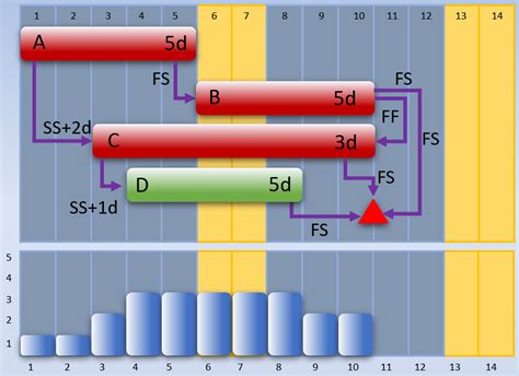 Image result for Flex Matrix