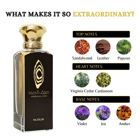 Buy Nusuk Areeq Al Oud Perfume For Men Online in India | The Fragrance Book