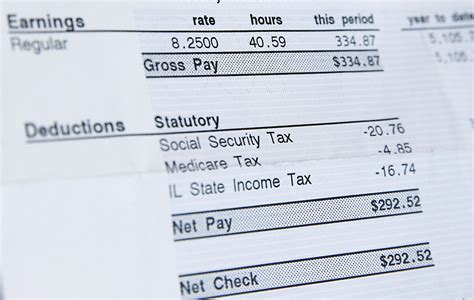 Earned Income Definition