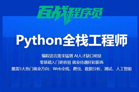 Python Buzz2day Tech 的图像结果