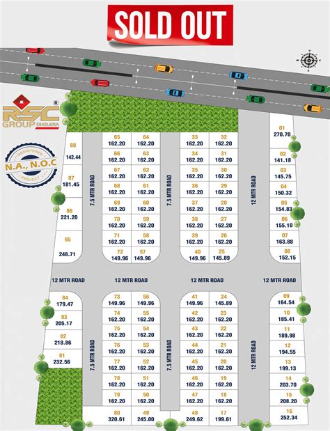 Best Residential Plotting Schemes at Dholera SIR - Maple Township in ...