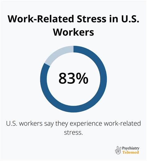 What Triggers Anxiety Attacks? - Equilibrium Mental Health Services
