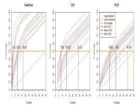 Project Tunnel|Home Page