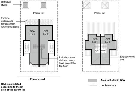 Gross Floor Area Definition Nsw | Viewfloor.co