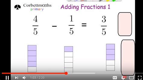 Image result for Adding Fractions Corbettmaths