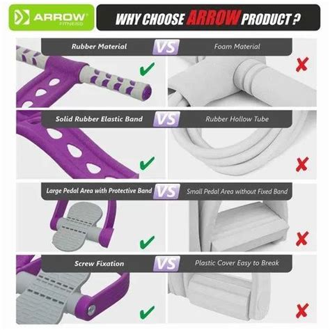 Image result for Pull String Material