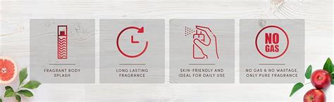 Layer'r Wottagirl Body Splash Combo Pack Of 5 (60 Ml)- Mandarin Twist ...