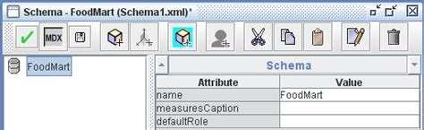 Image result for OLAP Schema