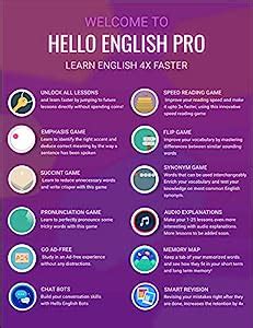 Hello English Pro Annual Subscription Android : Amazon.in: Software