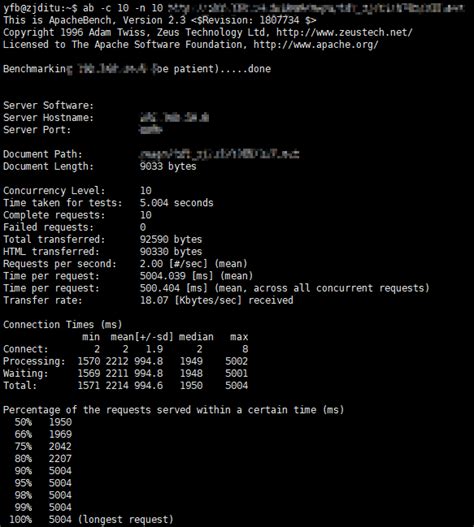Image result for Thread Pool in Multithreading Java